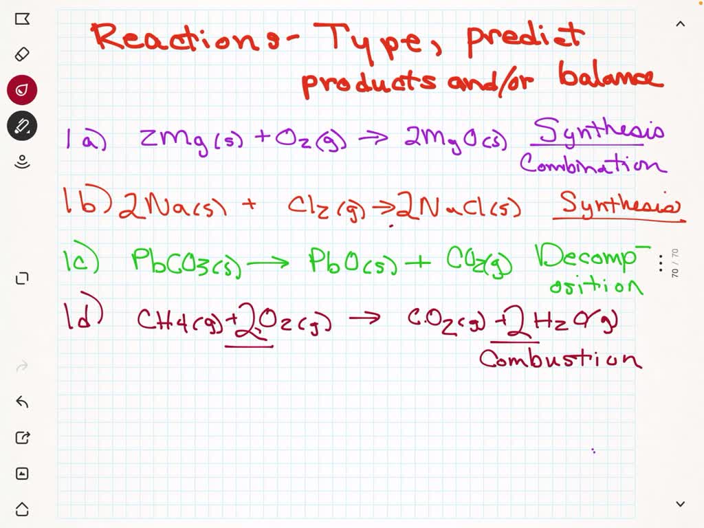 SOLVED CHM120 Lab 4 Chemical Reactions 101 Rev 417 7/10 Results Part