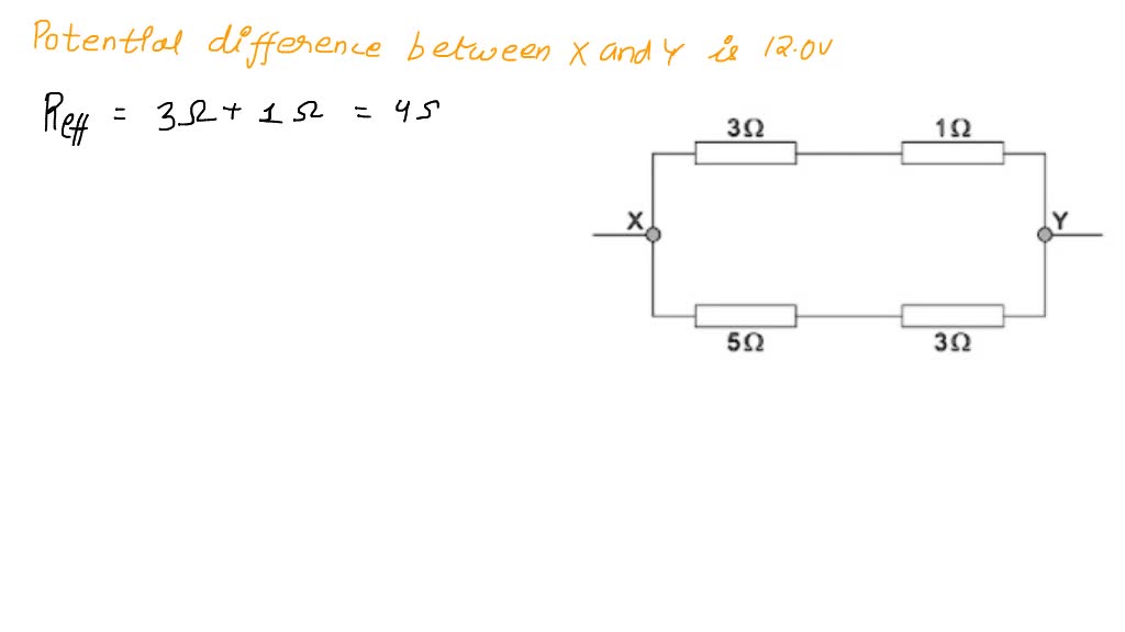 SOLVED The diagram shows a resistor network. The potential difference