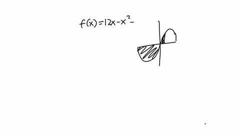 find-ihe-area-of-the-shaded-region-fx-12x-x2-x-gx-0-the-area-type-an-integer-or-a-simplified-fraction-67546