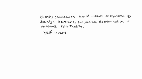 evaluate-how-clients-and-counselors-worldviews-are-impacted-by-societys-barriers-prejudices-discrimination-and-their-personal-spirituality-how-can-a-counselor-keep-self-care-at-the-forefront-01599