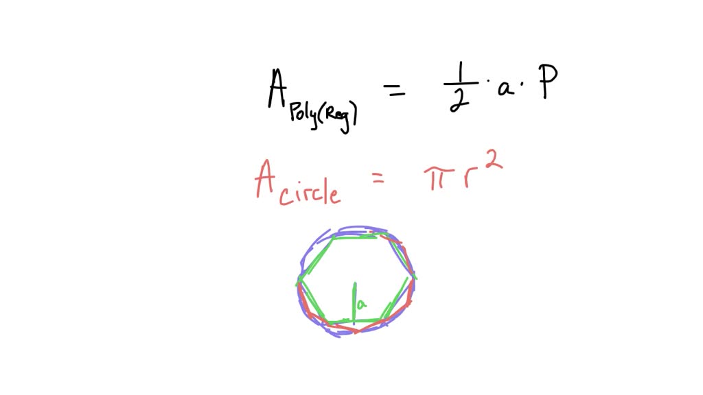 SOLVED: Show that the formula for the area of a regular n -gon ...