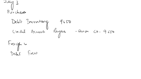 the-following-selected-transactions-were-completed-by-betz-company-during-july-of-the-current-year-betz-company-uses-the-net-method-under-a-perpetual-inventory-system-july-1-purchased-mercha-79155
