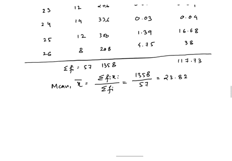 problem-1-construct-an-80-confidence-interval-for-the-populations-average-age-in-the-following-data-set-note-that-since-we-are-given-frequencies-the-average-age-and-sample-standard-deviation-90084