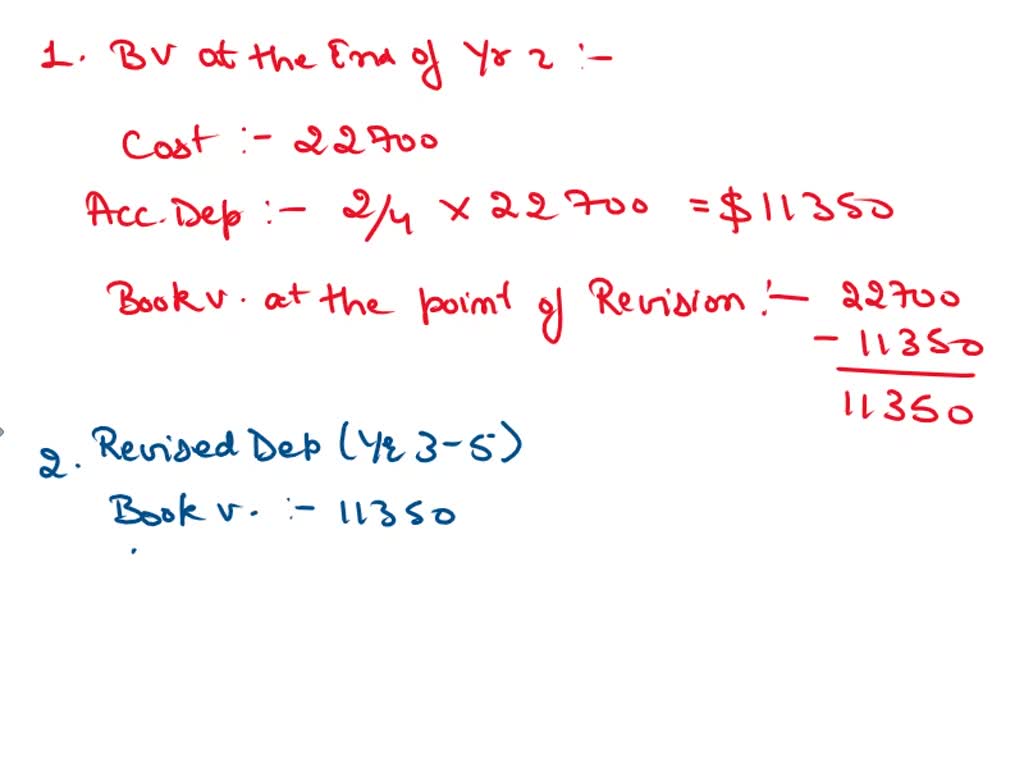 SOLVED: Worksheet References Years of life remaining Revised salvage ...