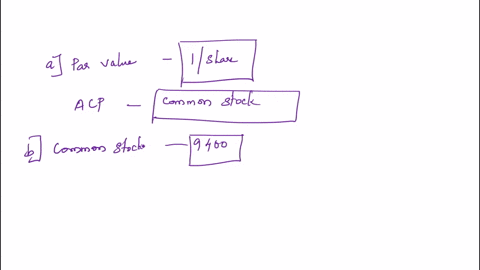 q1-for-aeo-the-par-value-account-is-titled-_________________-contributed-capital-and-is-___________-per-share-while-the-additional-paid-in-capital-account-is-titled-common-stock-____________-60534