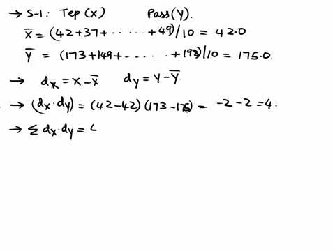 5-points-the-city-transportation-department-interested-studying-the-relationship-between-the-temperature-and-the-number-of-passengers-that-ride-the-main-bus-line-in-order-t0-betler-serve-the-95319