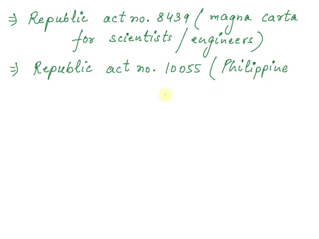 SOLVED 3. What are the laws related to science and technology in the