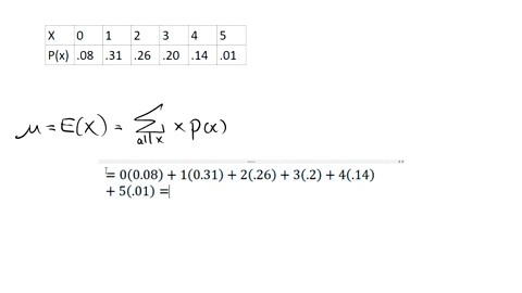 on-the-midnight-shift-the-number-of-patients-with-head-trauma-in-an-emergency-room-has-the-probability-distribution-shown-below-x-0-1-2-3-4-5-total-px-08-31-26-20-14-01-100-a-calculate-the-m-69862