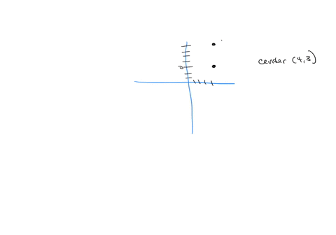 find-an-equation-of-the-ellipse-that-has-center-4-3-a-minor-axis-of-length-6-and-a-vertex-at-4-7