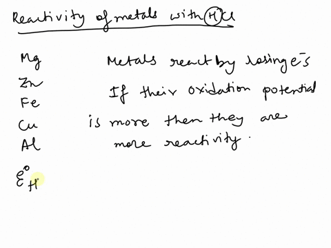 lab-8-procedure-b-reactivity-of-metals-with-hci-watch-the-youtube-video-to-rank-the-reactivity-of-the-all-of-following-5-metals_-rank-1-for-the-most-reactive-metal-and-5-for-the-least-reacti-20025