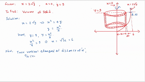 find-the-volume-of-the-solid-x2sqrty-x0-y9-about-the-y-axis-please-do-it-step-by-step-17187