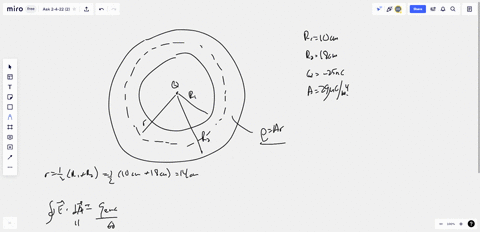 a-hollow-non-conducting-spherical-shell-has-inner-radius-r1-10-cm-and-outer-radius-r2-18-cm-a-charge-q-25-nc-lies-at-the-center-of-the-shell-the-shell-carries-a-spherically-symmetric-charge-95137