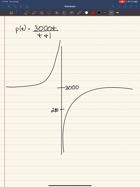 let-xi-xn-be-an-iid-sequence-of-random-variables-with-mean-0-and-variance-2-also-denote-xn-4ci_x-then-what-is-the-limiting-distribution-of-vnxn-1-iei-1-x-_-1-question-3-a-n02-6-n-12-c-n12-d-44278
