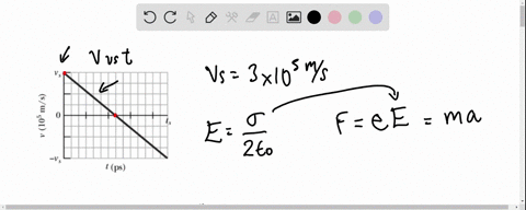 in part a of the figure an electron is shot directly away from a ...