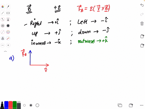 find-the-direction-of-the-magnetic-field-acting-on-the-positively-charged-particle-moving-in-the-various-situations-shown-in-the-figure-below-if-the-direction-of-the-magnetic-force-acting-on-it-is-as-