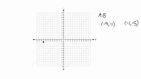 20-points-ab-ab-is-the-diameter-of-circle-t-point-a-is-located-at-9-1-and-point-b-is-located-at-1-5-what-are-the-coordinates-of-the-center-of-this-circle-a-4-2-b-2-4-c-3-5-d-5-3-12294