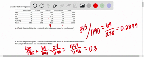 consider-the-following-contingency-table-of-data-on-students-at-a-small-university-freshman-junior-124-senior-sophomore-171-total-535-256-262-as-bus-59-hss-nursing-tota-14-293-16-402-30-345-95157