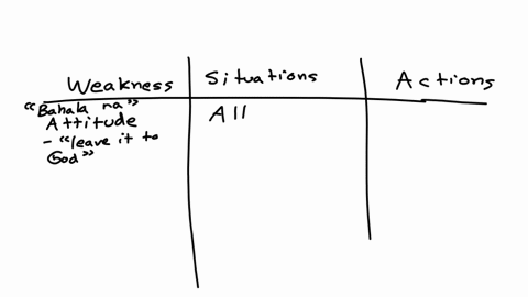 what-more-every-culture-has-its-own-strengths-and-weaknesses-by-which-people-who-belong-to-that-certain-culture-may-find-it-difficult-as-strength-or-weakness-because-those-are-the-things-tha-52933