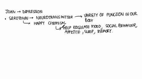 because-joan-suffers-from-depression-dr-adler-has-prescribed-a-medication-that-alters-sensitivity-and-receptivity-to-____-the-receptor-sites-in-her-brain-for-justin-who-suffers-from-anxiety-36596