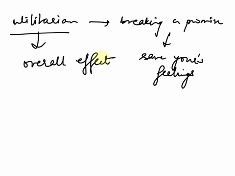 what-would-a-utilitarian-likely-say-about-the-prospect-of-breaking-a-promise-in-order-to-save-your-friends-feelings-explain-briefly-05156