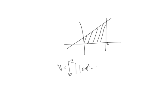 question-12-11-28-find-the-volume-of-the-solid-obtained-by-rotating-the-region-bounded-by-the-given-curves-about-the-specified-line-sketch-the-region-the-solid-and-a-typical-disk-or-washer-1-28177