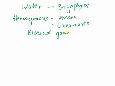 bryophytes-are-dependent-on-water-because-a-water-is-essential-for-their-vegetative-propagation-b-the-sperms-can-easily-reach-upto-egg-in-the-archegonium-c-archegonium-has-to-remain-filled-w-18306