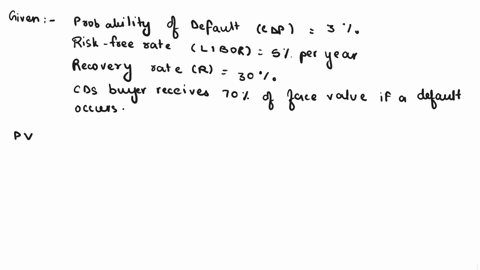 consider-the-following-2-year-credit-default-swap-the-probability-of-a-default-during-any-given-year-conditional-on-no-default-during-previous-years-is-3-so-cdp-3-the-risk-free-rate-libor-is-95964