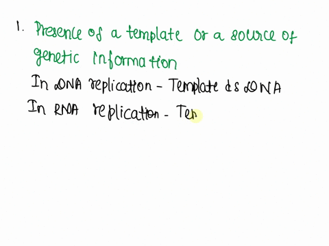 what-are-the-three-major-requirements-of-replication-50428