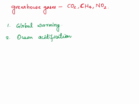 list-some-of-the-effects-of-the-increased-production-of-greenhouse-gases-on-the-earth-51803