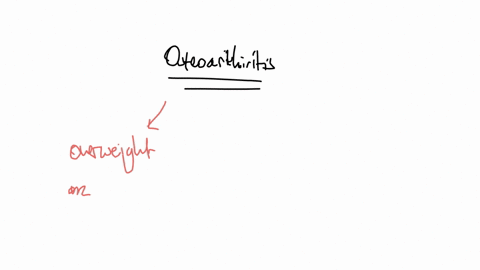 which-statement-about-osteoarthritis-is-incorrect-being-underweight-is-a-common-cause-it-occurs-with-aging-weight-bearing-joints-are-commonly-affected-pain-occurs-with-weight-bearing-and-joint-motion