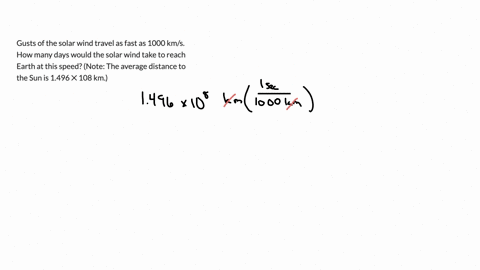 gusts-of-the-solar-wind-travel-as-fast-as-1000-kms-how-many-days-would-the-solar-wind-take-to-reach-earth-at-this-speed-note-the-average-distance-to-the-sun-is-1496-108-km