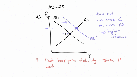part-4-putting-it-together-read-the-july-2019-federal-reserve-report-and-answer-the-questions-in-determining-the-timing-and-size-of-future-adjustments-t0-the-target-range-for-the-federal-fun-50059