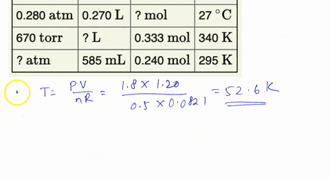 problem-1033-enhanced-with-feedback-you-may-want-to-reference-pages-404-407-section-104-while-completing-this-problem-complete-the-following-table-for-an-ideal-gas-p-180-atm-120-l-0500-mol-2-10904