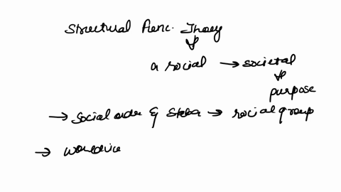 1-explain-the-following-statement-using-at-least-two-of-the-major-theories-structural-functionalist-conflict-symbolic-interactionist-a-racial-worldview-obscures-the-fact-that-the-perceived-d-77424