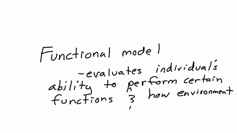 why-are-functional-models-and-environments-models-considered-to-be-interactive-in-disability-models