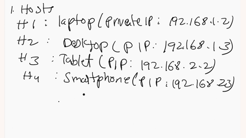 1network-architectureyou-will-develop-a-network-architecture-consisting-of-the-following-components-aminimum-of-5-hosts-one-of-which-will-be-a-wircless-hosthosts-can-be-laptopsdesktopstablet-94742