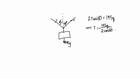 rods-ac-and-bc-are-used-to-suspend-the-195-kg-mass-if-each-rod-is-made-of-a-material-for-which-the-average-normal-stress-can-not-exceed-150-mpa-determine-the-minimum-required-diameter-of-each-rod-to-4
