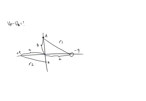 what-is-the-electric-potential-dfference-between-points-a-and-b