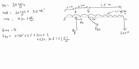 question-116-marks-the-arm-abc-of-an-industrial-robot-is-supporting-a-load-200-n-at-c-the-arm-abc-has-a-uniform-distributed-mass-30-kg-m-and-pin-connected-at-a-and-connected-to-a-hydraulic-c-55316