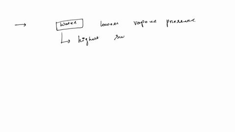considering-intermolecular-forces-which-liquid-has-the-lowest-vapor-pressure-select-one-a-ethyl-ether-b-water-c-ethanol-methanol-acetone-41412