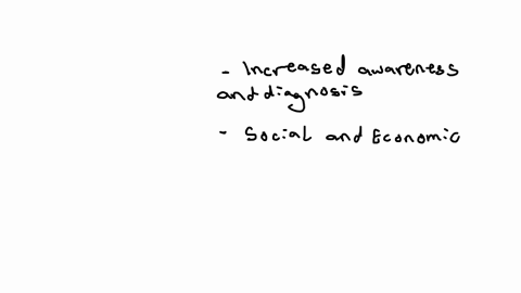 discuss-four-reasons-why-mental-health-issues-are-increasing-becoming-a-challenge-in-the-society