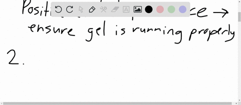 state-the-purposes-of-including-the-two-controls-explain-the-implication-for-the-absence-and-the-presence-of-bands-in-the-two-controls-6-marks-please-explain-how-to-confirm-that-the-observed-26054
