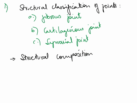 Q1) What are the structural classifications of a joint? (2...