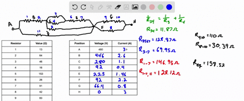 r3-r1-r2-r6-r4-rs-r11-r8-r1o-r9-complete-the-table-below-the-circuit-drawing-by-filling-in-all-of-the-missing-information-value-q-voltage-v-current-a-resistor-position-480-153-27-1000-15852-05566