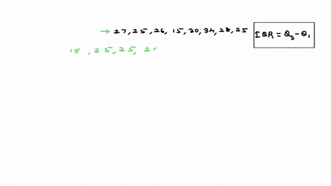 consider-a-sample-with-data-values-of-27-25-26-15-30-34-28-and-25-compute-the-interquartile-range-32015