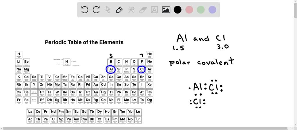 SOLVED: Draw the bond between aluminum and chlorine using electron dot ...