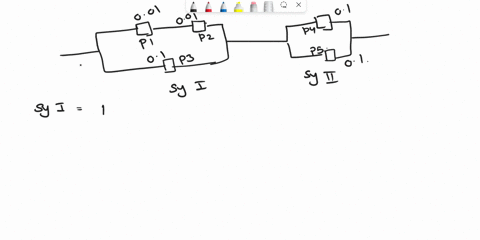 q1-5-points-the-following-circuit-operates-if-and-only-if-there-is-a-path-of-functional-devices-from-left-to-right-assume-devices-fail-independently-and-the-probability-of-failure-of-each-de-02003