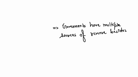 which-one-of-the-following-statements-regarding-government-spending-and-the-financing-of-such-spending-is-incorrect-a-government-spending-can-be-financed-through-taxation-and-borrowing-b-the-income-re