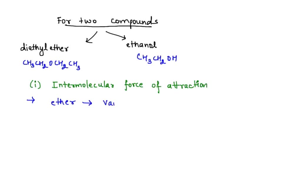 Ethanol, CH3CH2OH