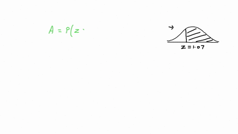 find-the-area-of-the-shaded-region-the-graph-depicts-the-standard-normal-distribution-of-bono-density-scores-with-moan-and-standard-deviation-the-area-of-the-shaded-region-is-round-t0-four-d-64392